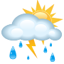Dienstag 19°C
